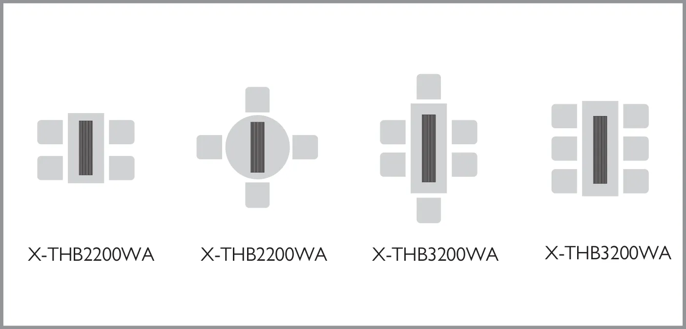 White Intense Mounting Options